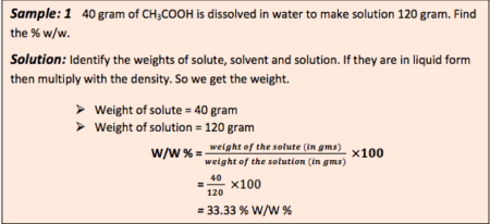Basic Laboratory Calculations - BiokiMicroki